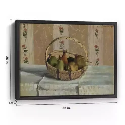 Kirklands Home Canvas Art|Apples and Pears in a Round Basket Framed Print
