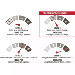 Kirklands Home Curtains & Drapes|Chateau Stripe Curtain Panel Set, 96 in. Black