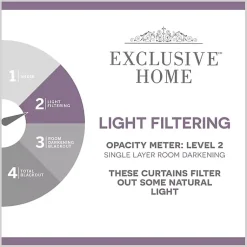 Kirklands Home Curtains & Drapes|Indigo Floral 2-pc. Curtain Panel Set, 96 in.