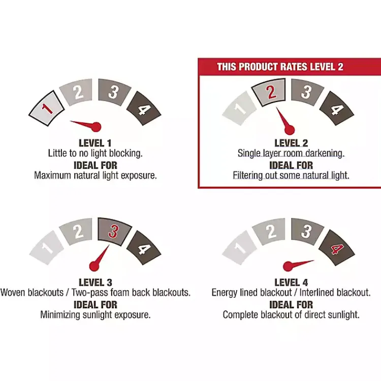 Kirklands Home Outdoor Curtains|Eliza Outdoor Curtain Panel Set, 96 in. Orange