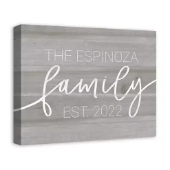 Kirklands Home Canvas Art|Personalized Family Dated Canvas Wall Art
