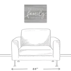 Kirklands Home Canvas Art|Personalized Family Dated Canvas Wall Art